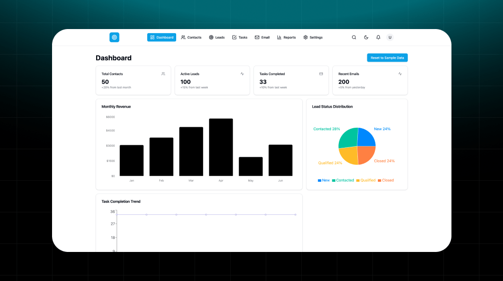 CRM