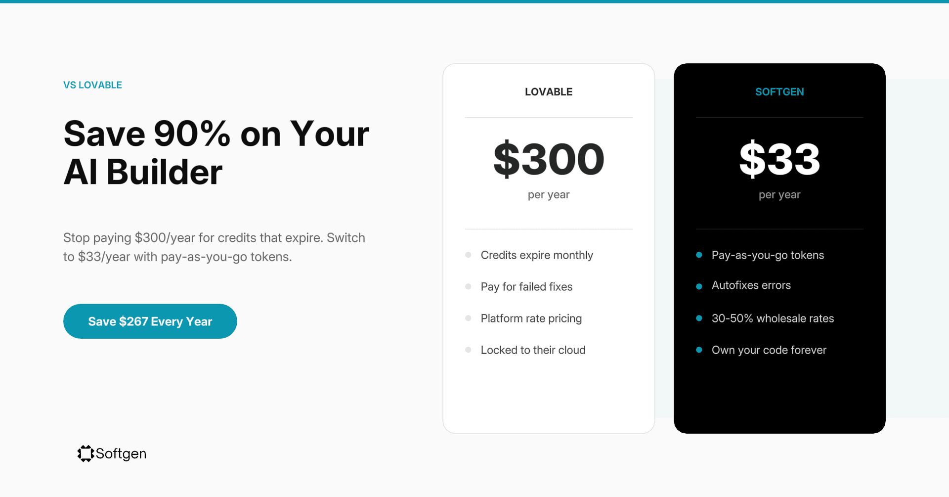 Softgen costs 90% less than Lovable
